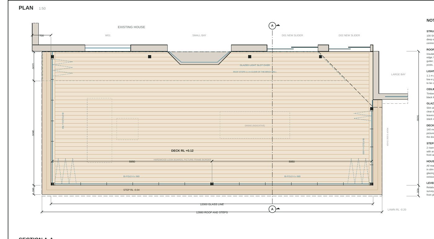 Concept plan of the pavilion deck